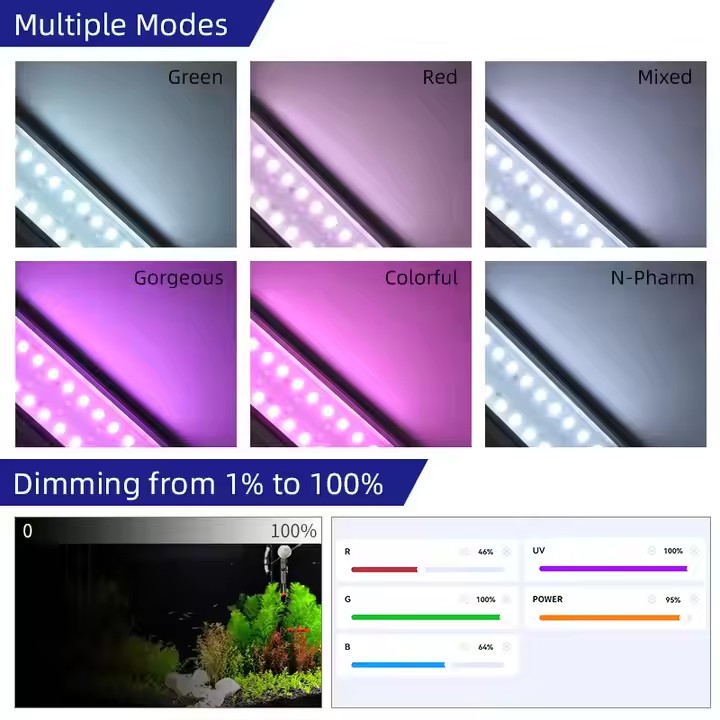 HAFTA AQUA S Serisi RGB+UV Tam - Aquarium Plant Live incelemesi ve fiyatı