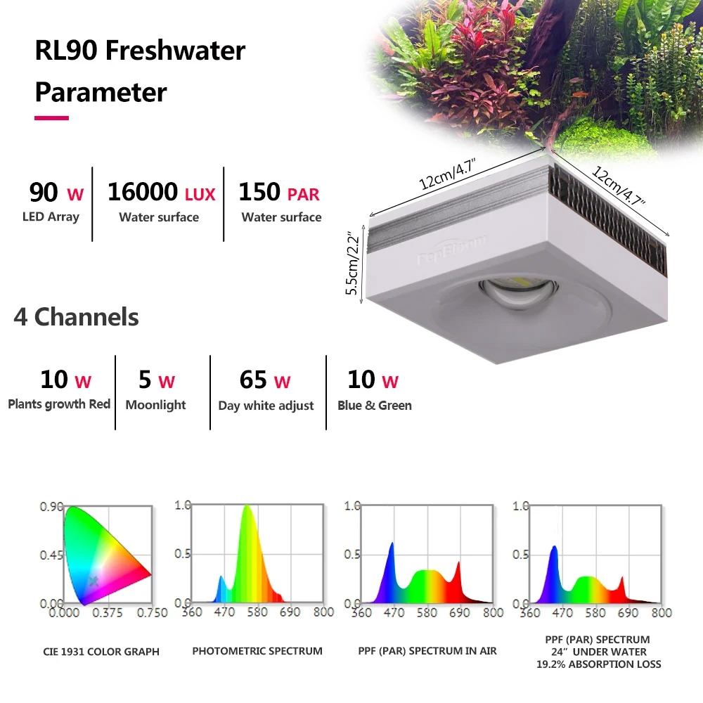 PopBloom Profesyonel Dikilmiş  - Planted Aquarium Freshwater incelemesi ve fiyatı