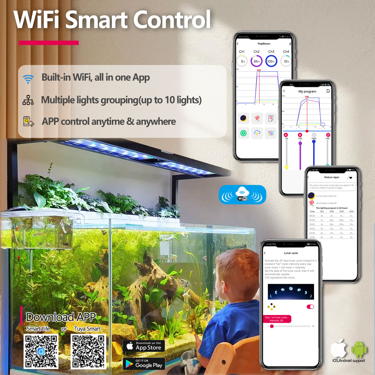 PopBloom H54 H75 WiFi Tam Spek - Planted Aquarium Freshwater incelemesi ve fiyatı