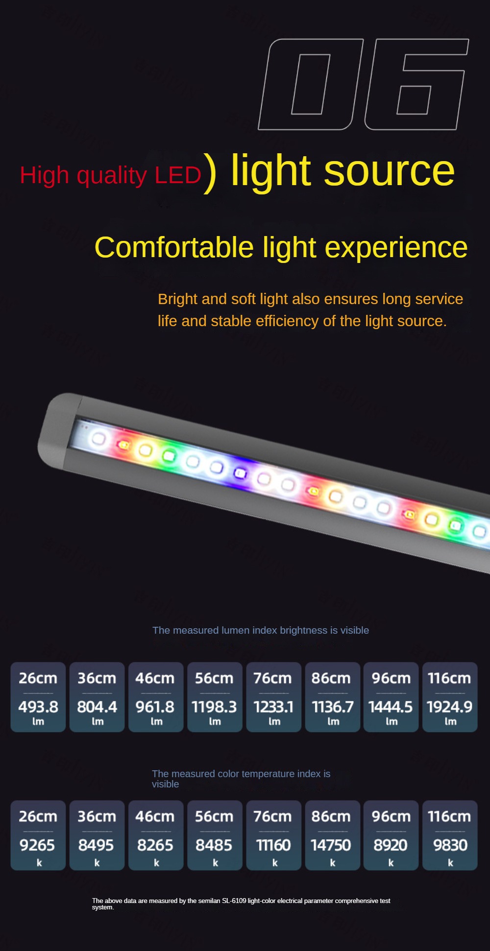 LED Akvaryum Işığı, Arowana Ba - Planted Aquarium Freshwater incelemesi ve fiyatı