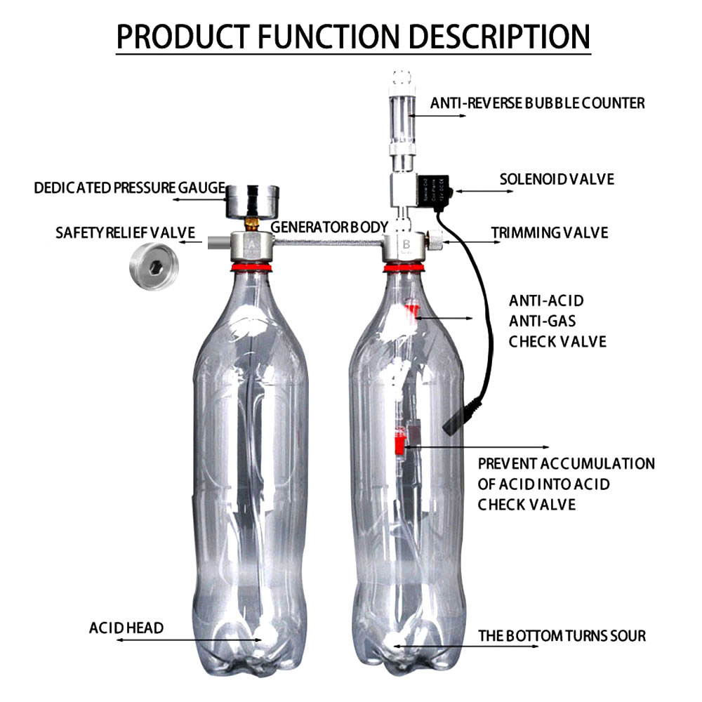 Akvaryum DIY CO2 Jeneratör Sis - Planted Aquarium Co2 Kit incelemesi ve fiyatı